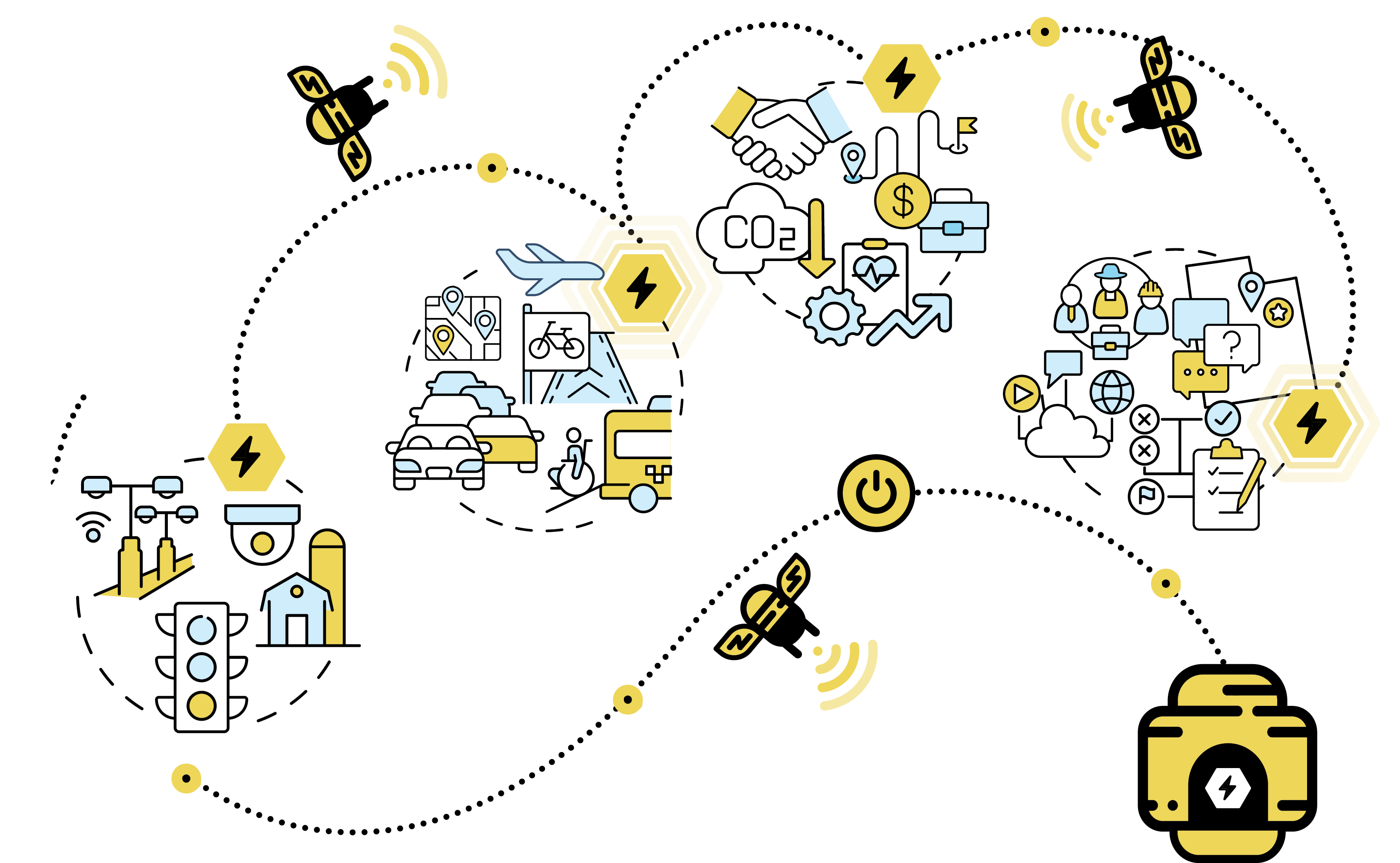 What-Is-Elec-Transportation-lr What-Is-Elec-Transportation-lr